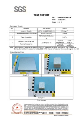 UNT Physical Property 20190702 UNT Physical Property 20190702